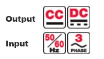 Lincoln Lasapparaat | Input Output | Gas Las Centrum
